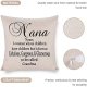 Gift Throw Pillow ; Decorative Pillow Cover Case