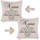 Gift Throw Pillow ; Decorative Pillow Cover Case